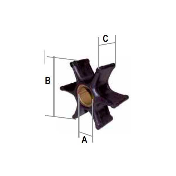 Impeller