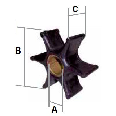 Impeller