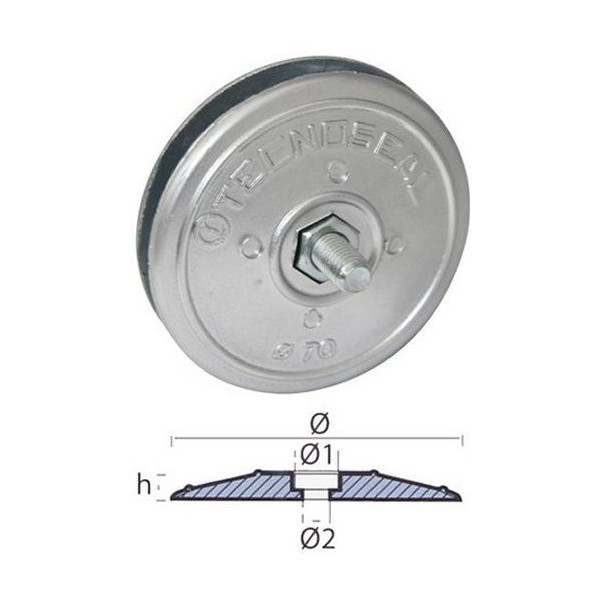 Rudder pair of anodes.