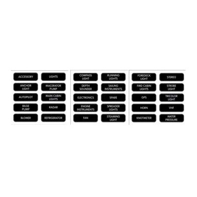 DC Panel Labels