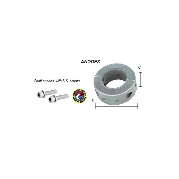 Zinc Anode