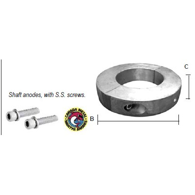 Zinc Anode